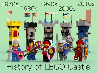 LEGO Castle, Forestman, Knights, Fantasy Era